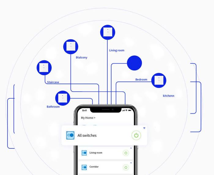 App showing control of every room